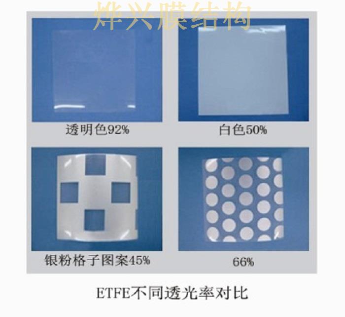 etfe膜结构样品